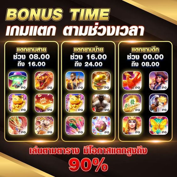 ตารางแจกโบนัส